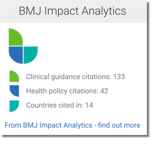 BMJ Impact Analytics badges